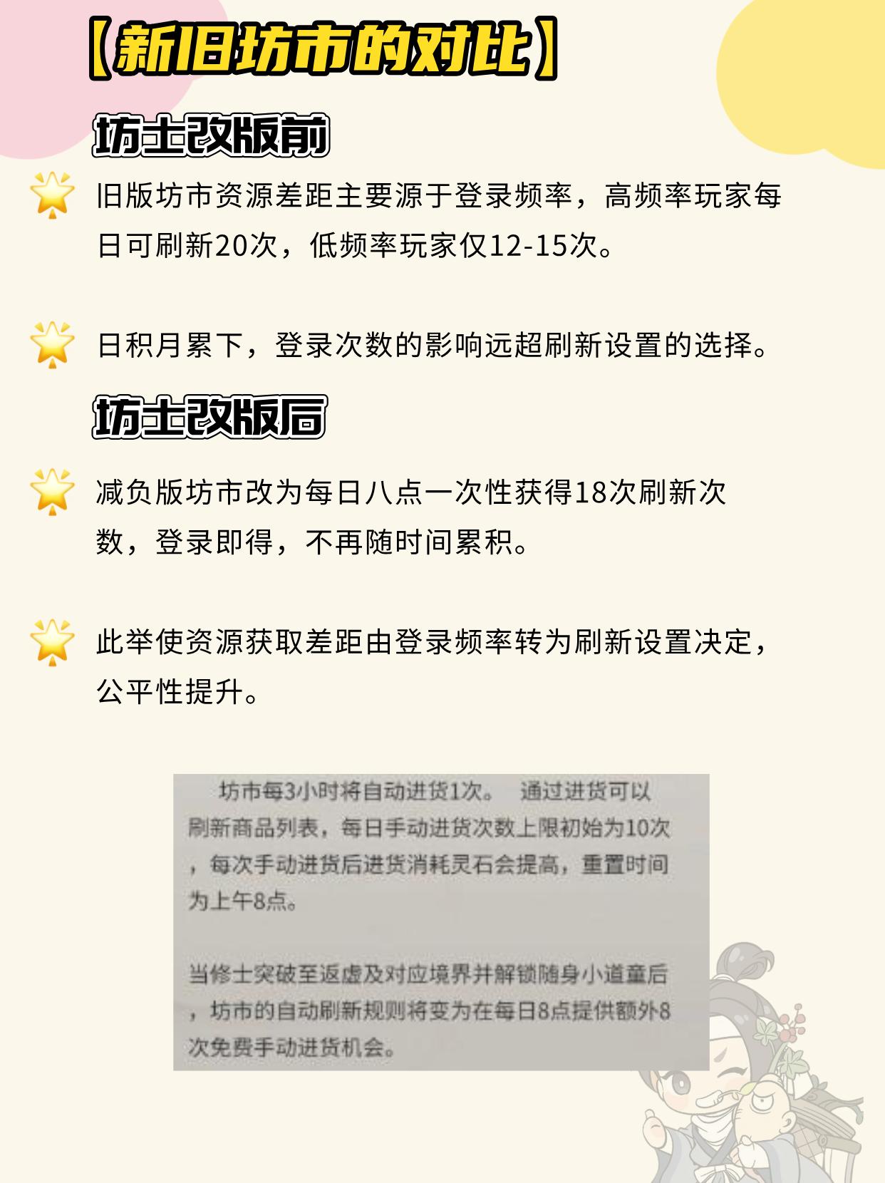 坊市改版后有什么区别？。（作者：于此）