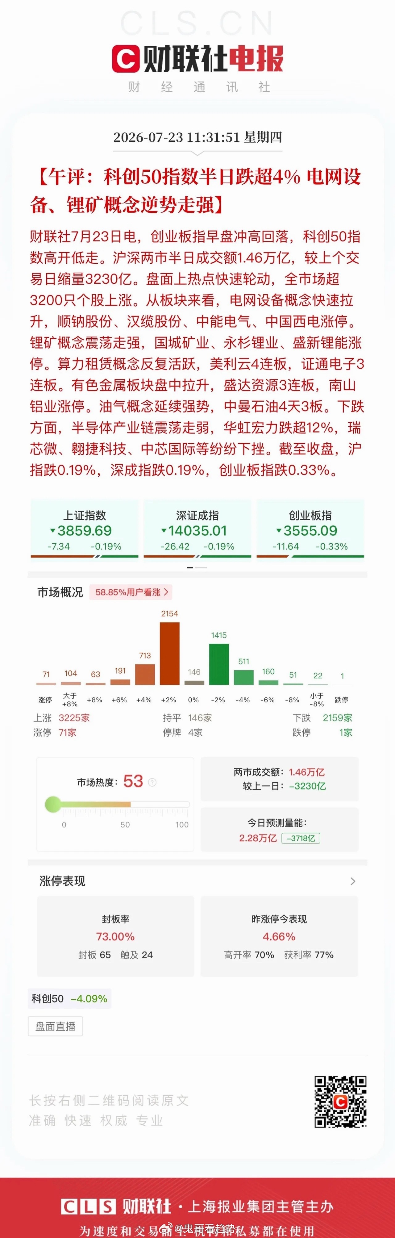 午评：炒股最怕南柯一梦！资本市场最令人警醒的一件事，就是不要沉浸在虚无的景气幻想