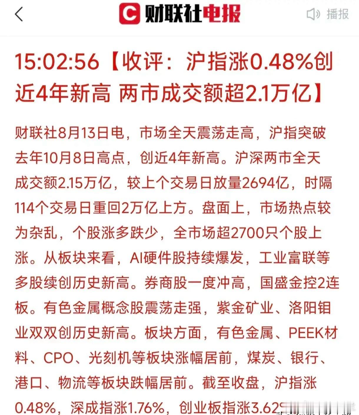 8.14财经新闻早班车1.沪指创下2021年12月以来新高，三市成交额超2.1万