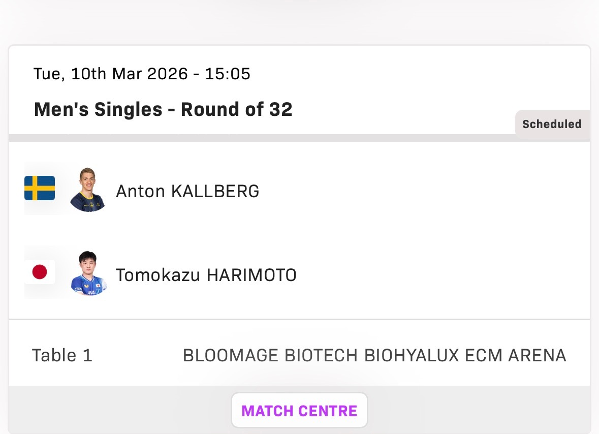 张本智和张本智和wtt重庆冠军赛2026赛程 ▶️男单R32张本智和 vs 安东