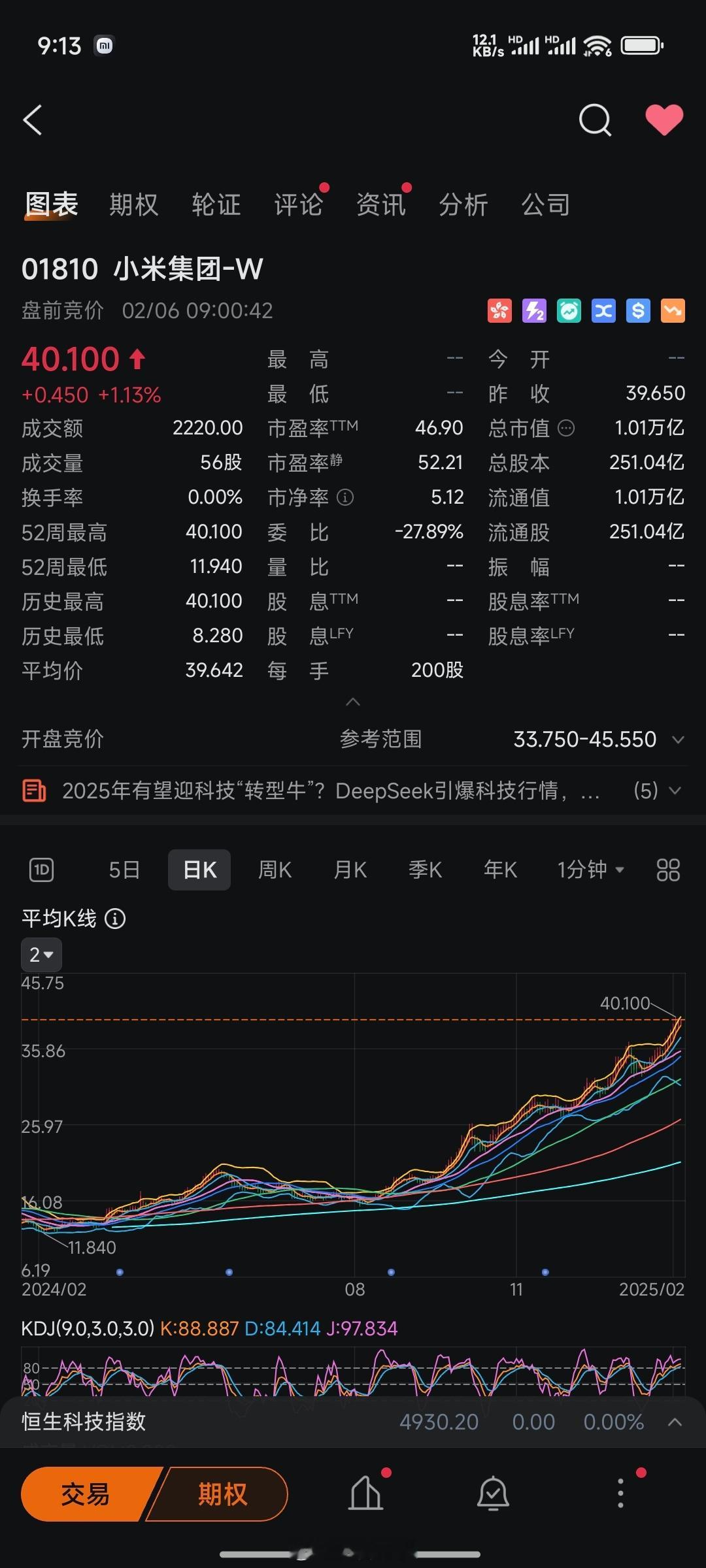 小米集团第三次冲刺10000亿港元市值[哈哈][哈哈][哈哈][作揖] 