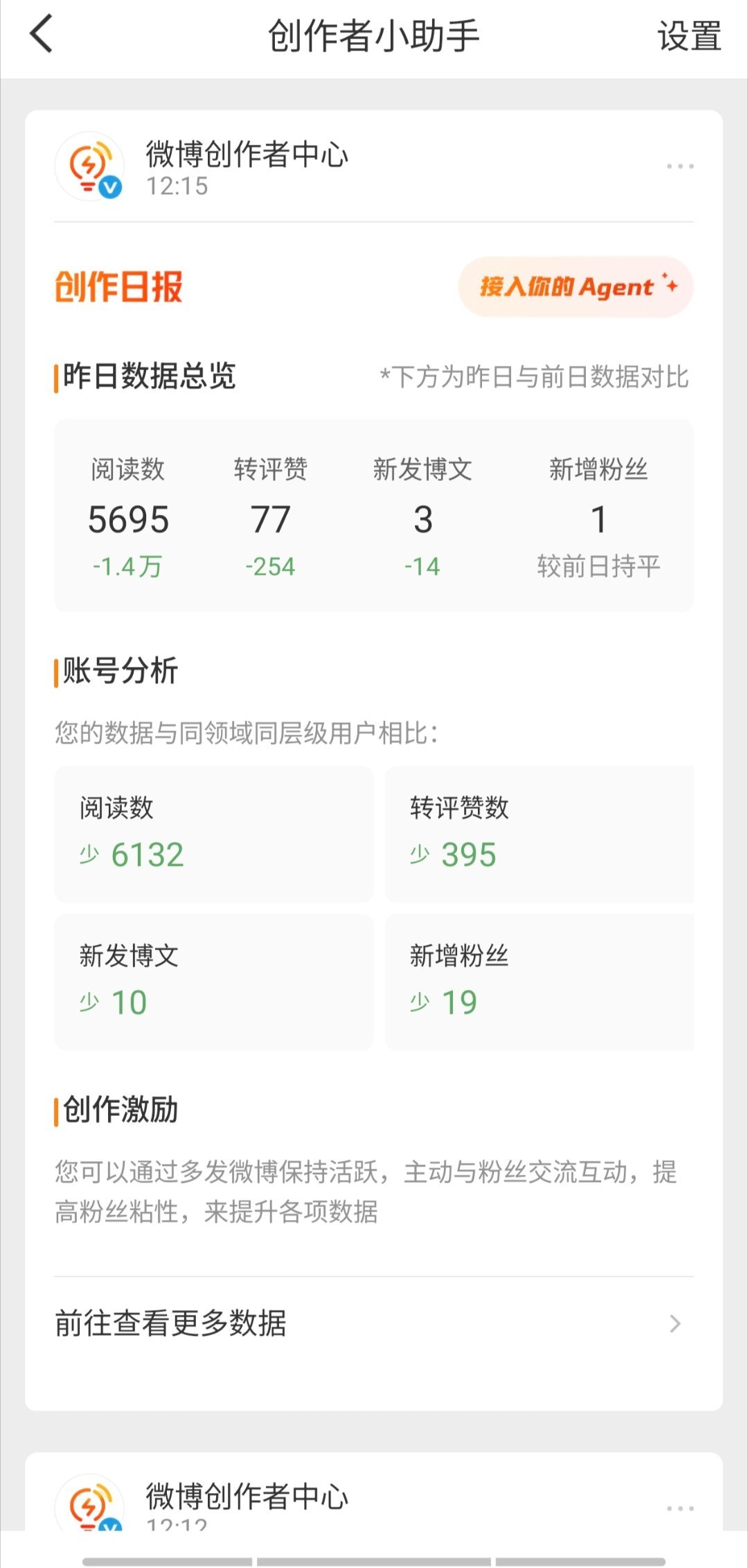 摆烂一天没养 谁接 
