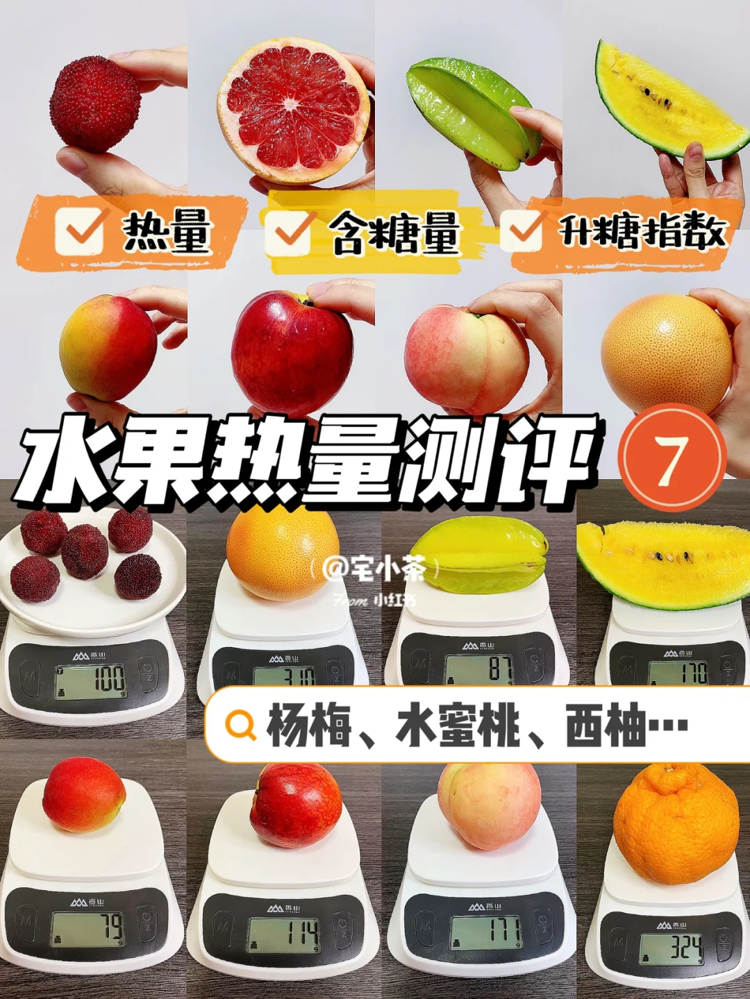 热门水果热量测评⑦👉热量+含糖量+GI值‼️