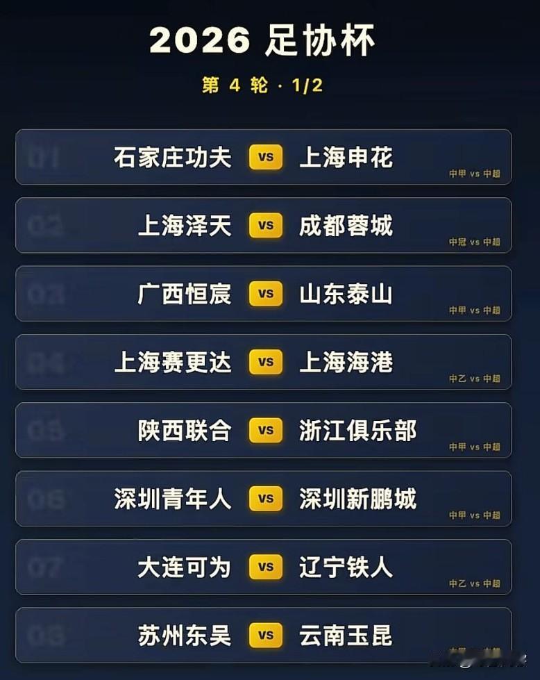 26赛季中超冠军大局已定！足协杯成群雄终极争夺目标！
 
2026赛季足协杯前三