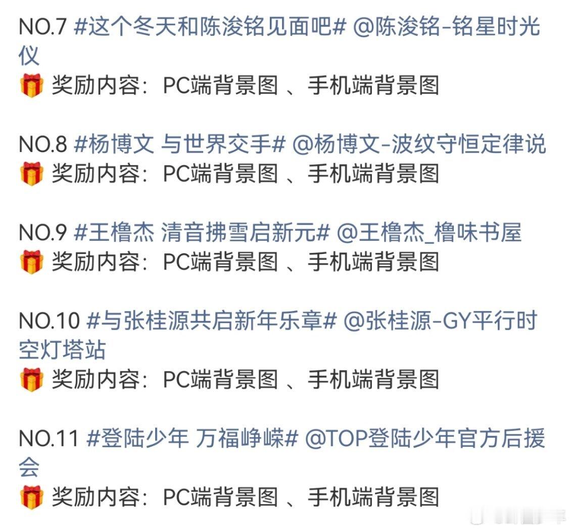 TF家族新音词条热度 新音相关词条热度持续攀升，朱志鑫、苏新皓、张极等成员及登陆