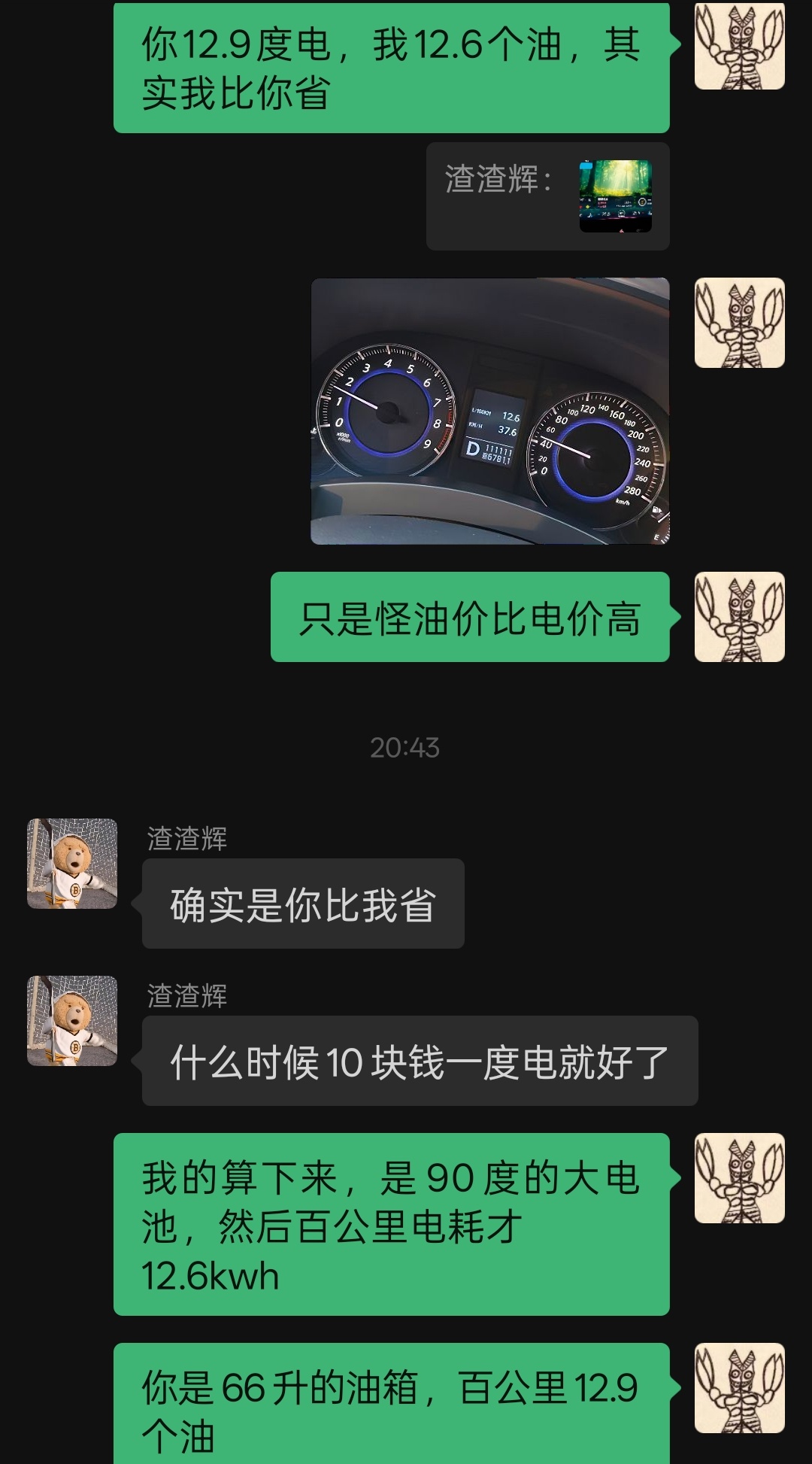 我这个逻辑是有道理的，只是怪油价比电价高