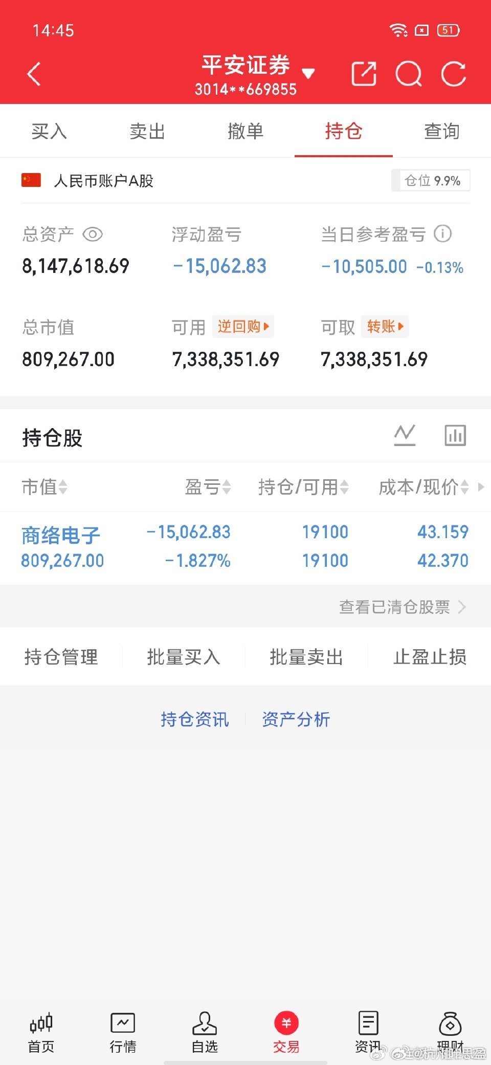 交易更新《第32天》：不要盲目跟风，拒绝马后炮！挑战一年翻6倍，本金300W，做
