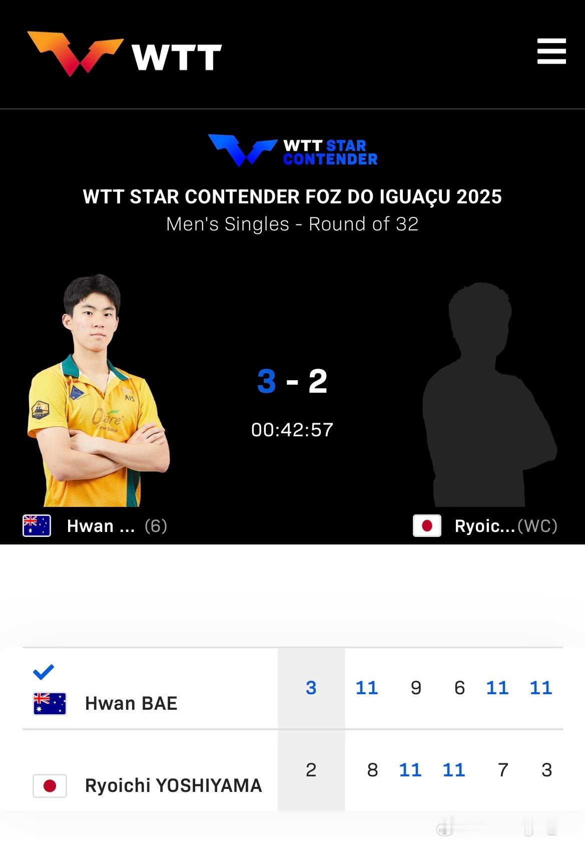 WTT球星挑战赛伊瓜苏站2025 男单1/16决赛：🇦🇺裴焕3比2吉山僚一?