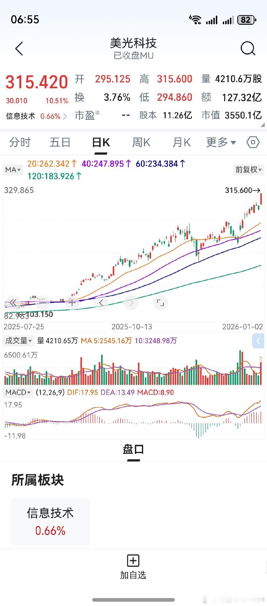 新年首个交易日，美光科技大涨创新高。从算力到存力，已经走了较长时间。半导体芯片国