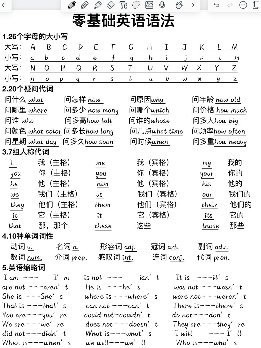 零基础逆袭计划！整个英语语法体系！很详细！