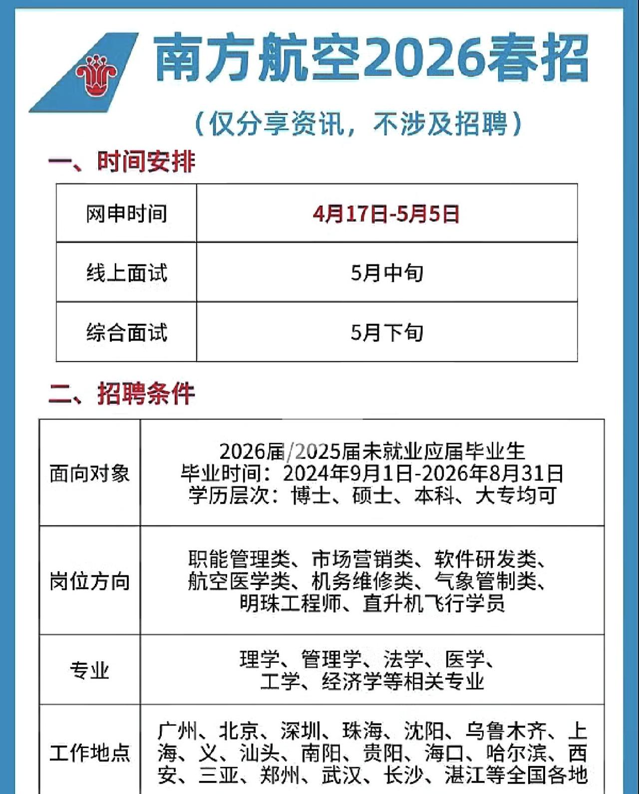 同学们，南方航空这波2026春季校招就是摆在眼前的黄金坑，但南航这次是真给力，先