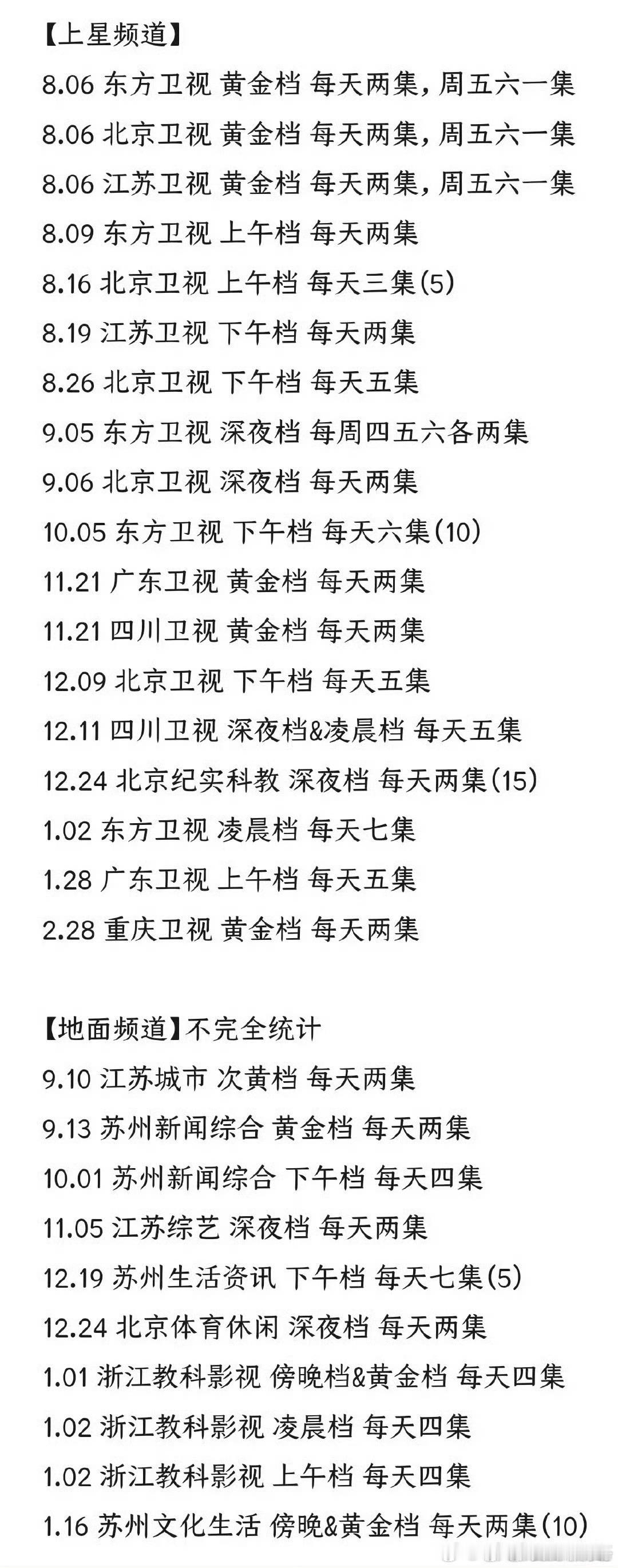 曾舜晞《孤舟》上星28轮了🎉 