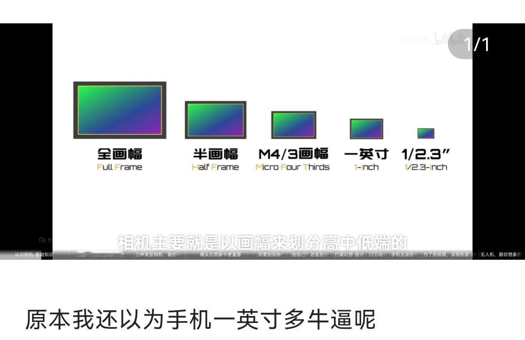 也不能这么比，毕竟相机只是手机的基础功能之一，而且主打便携，不可能直接和相机去比