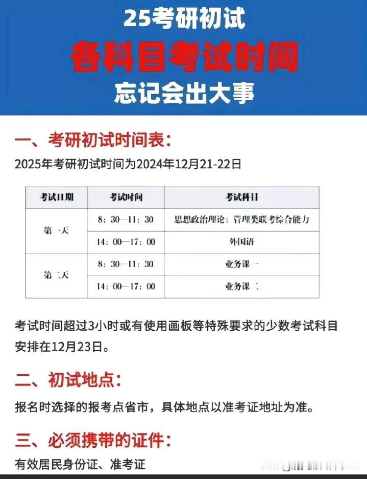 明天是冬至，也是2025年考研的第一天！

祝388万莘莘学子一战成硕！马到成功