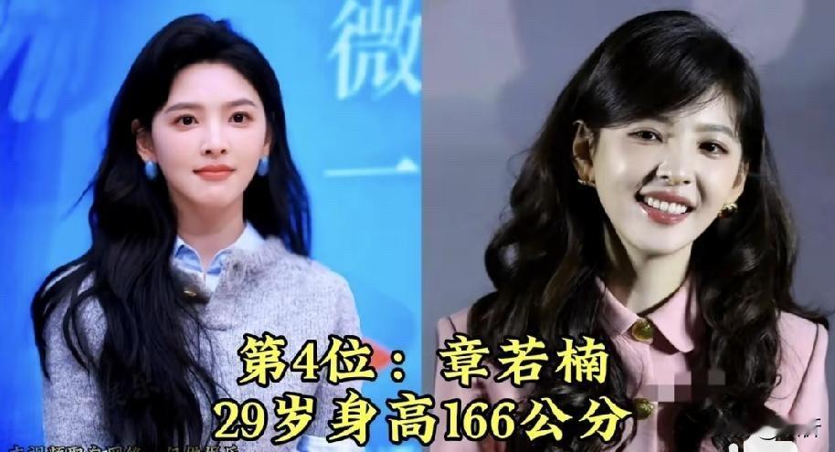 又高又美又年轻！90后女星身高172成标配，关晓彤都排第七了

先说说章若楠：2