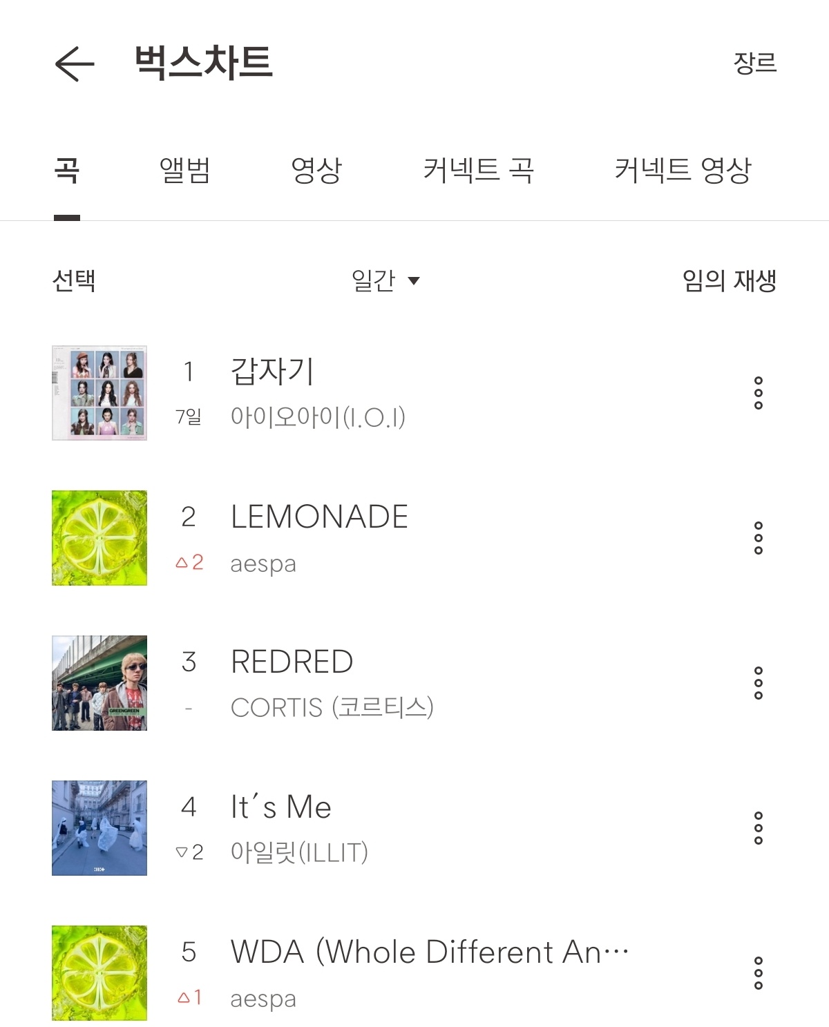 bugs《Lemonade》摘得日亚 ✓aespa