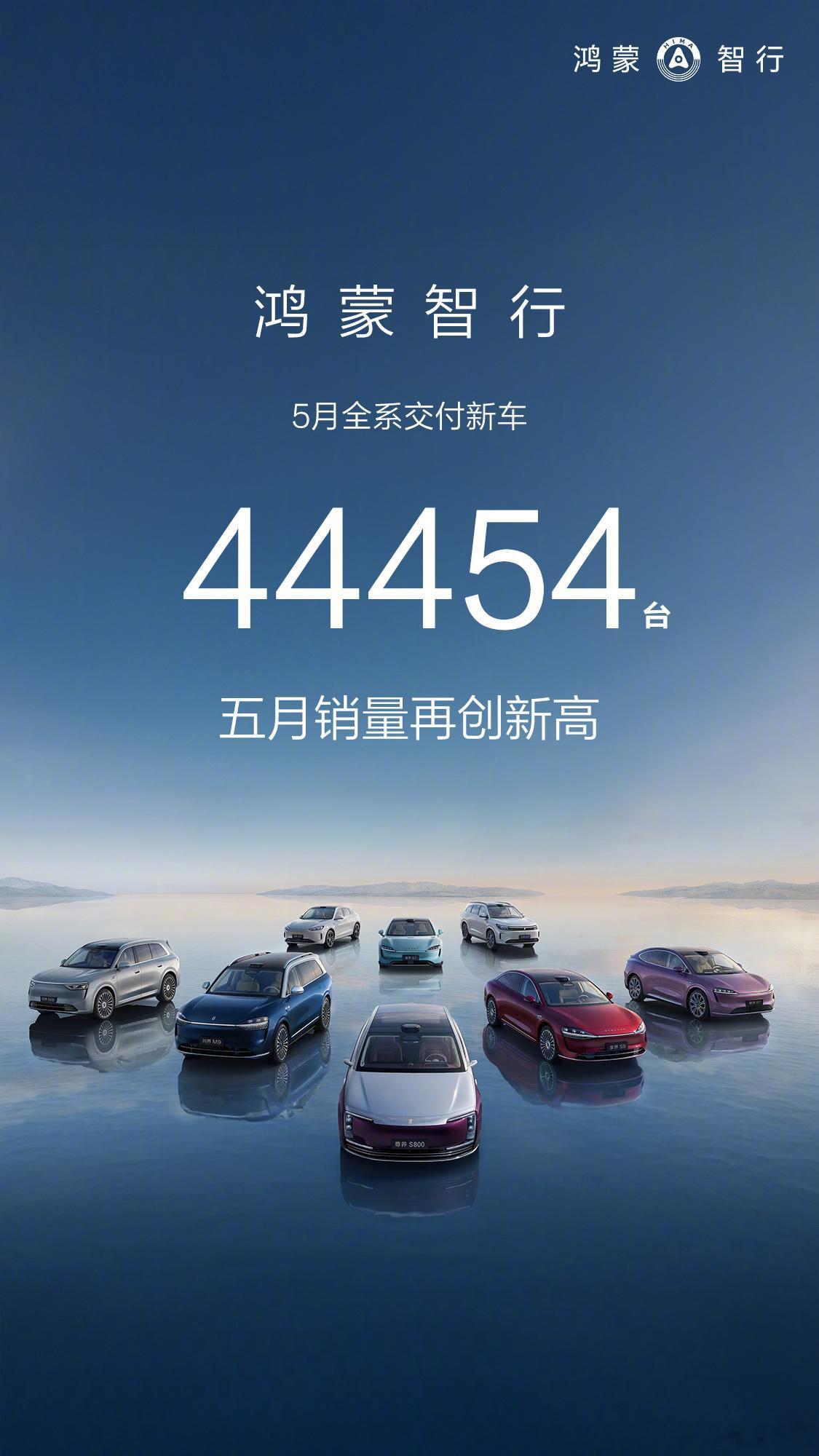 这就是老余的底气。问界系列加起来也冲到了36625台，预计单月营收超过150亿。