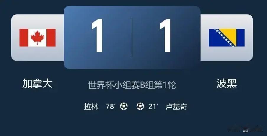 1、先看硬实力。加拿大排名30位，波黑排名65位，排名差距35位。而且从球员的身