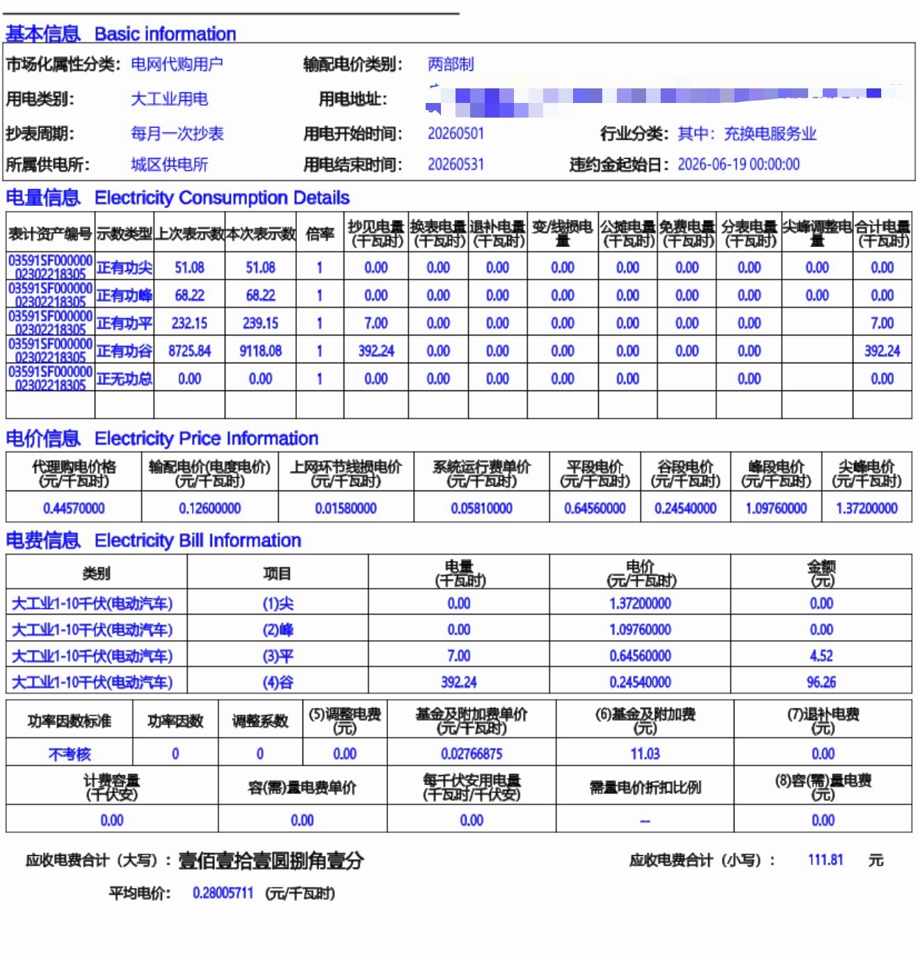 相比1.18元/度的商业电，低至0.24元的功谷电是真香，已有21kWh的桩再装