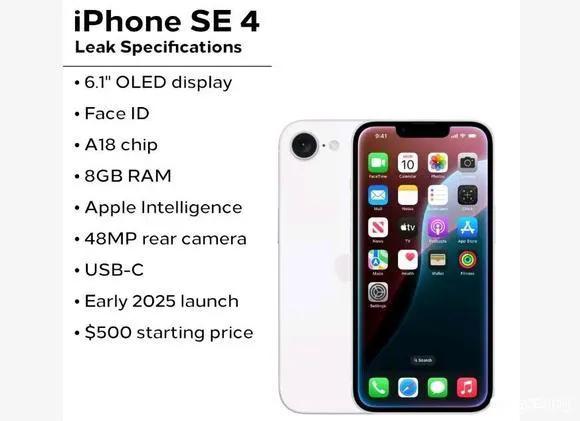 买iPhone16不如买iPhoneSE4，3999起 ​​​