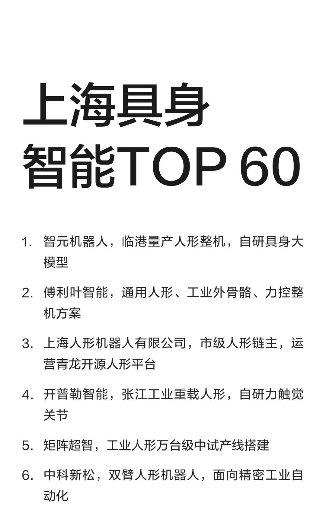 上海具身智能TOP 60
27届实习 26届校招 车企求职辅导 新能源发展趋势 