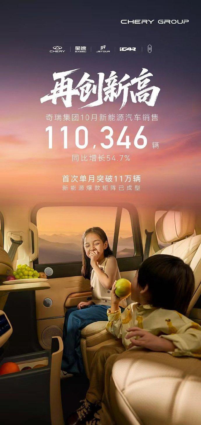 这两天看了一下各大汽车厂商10月份的销量数据，发现现在的国产新能源厂商是真的强，