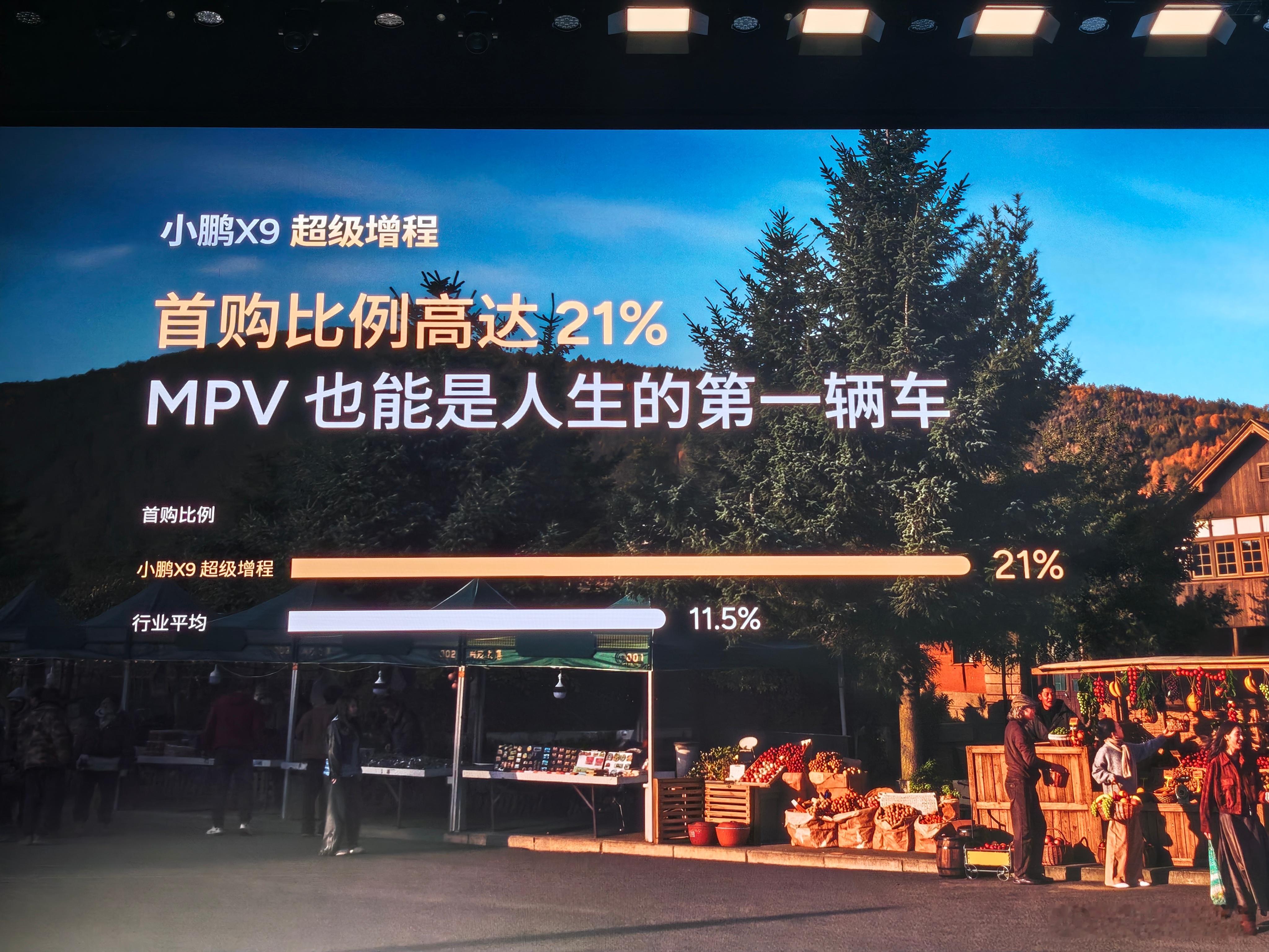 你们人生的第一辆车会选择MPV吗电车同学随便聊