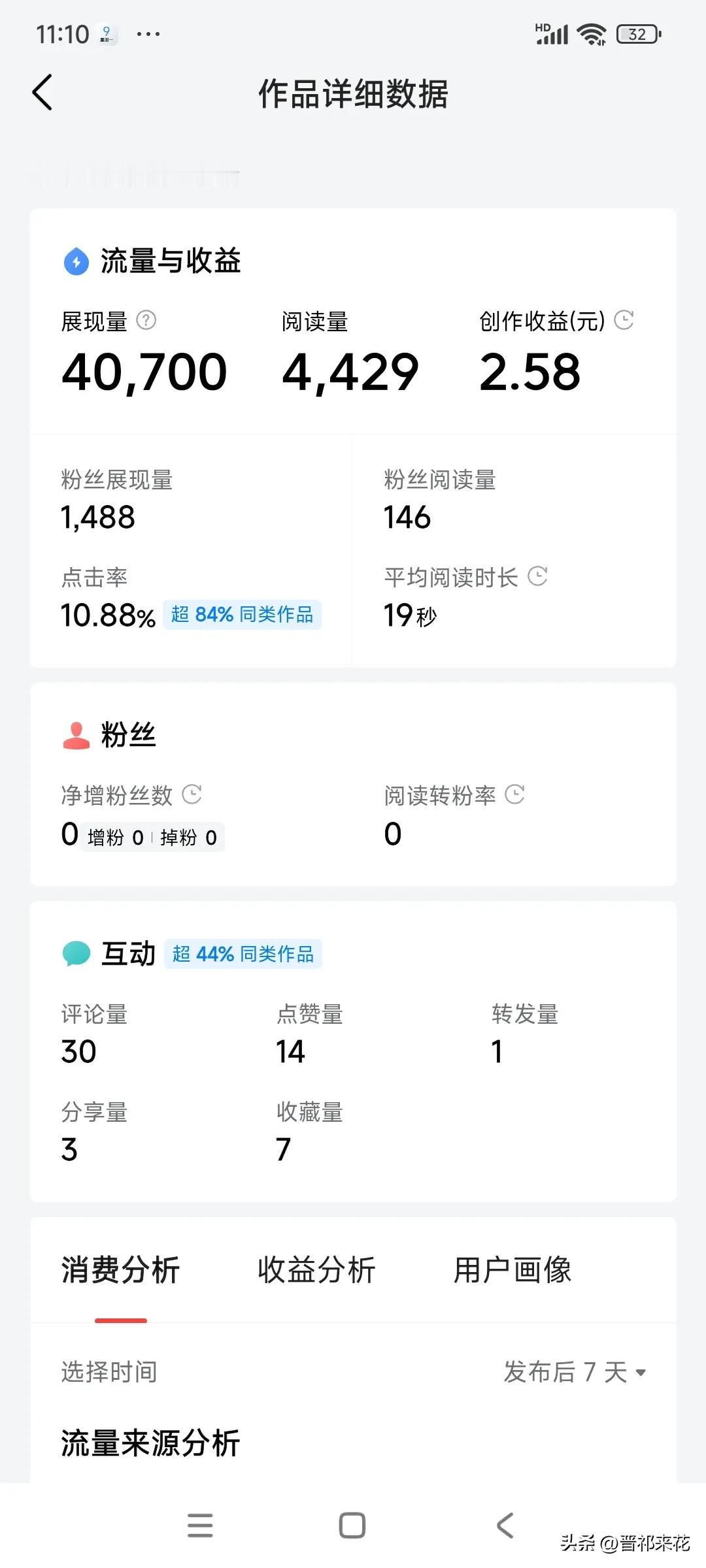 已经入住今日头条将近6年，在头条发布视频图文微头条等原创作品2700多。但是，收