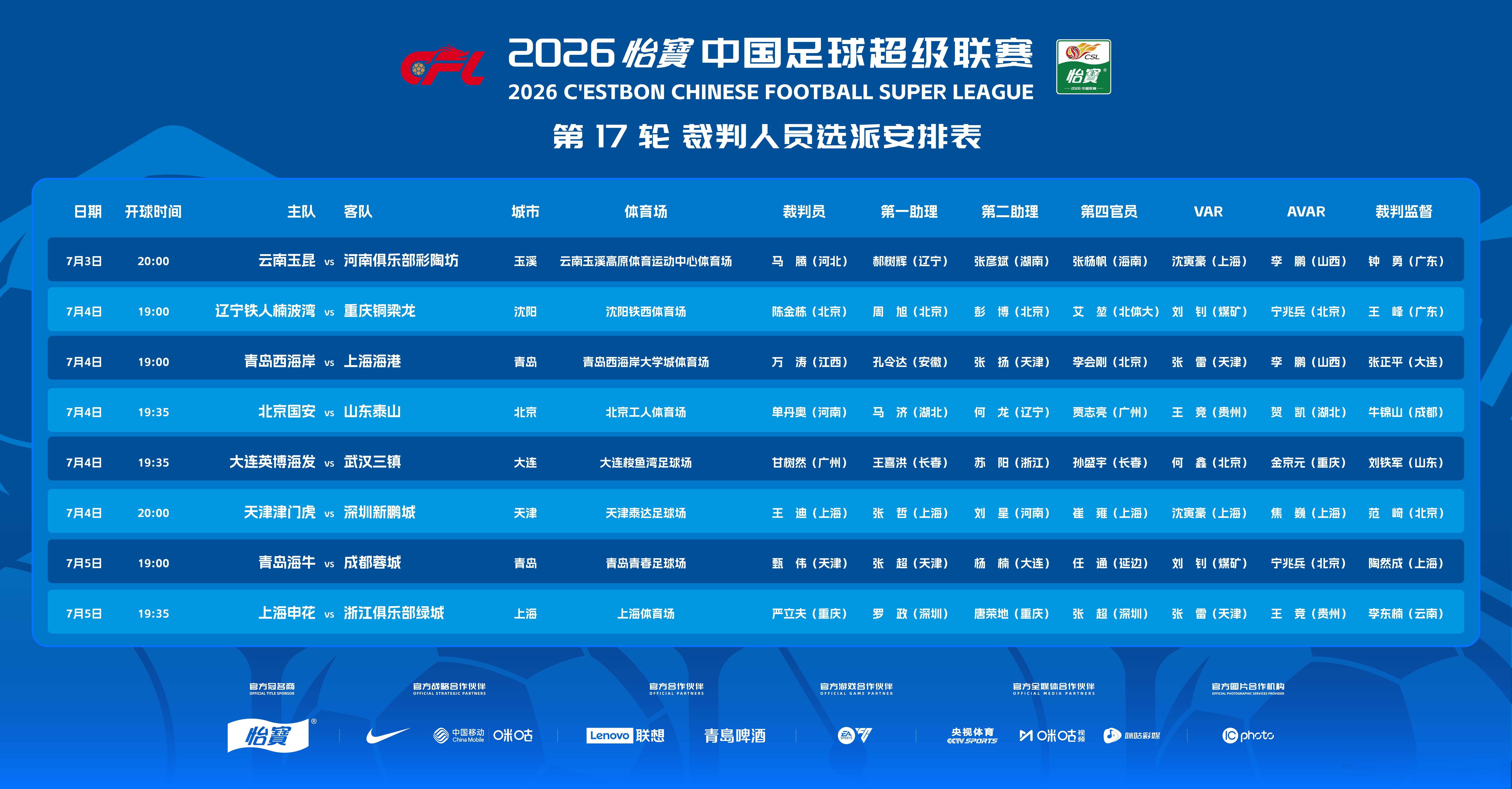 2026 怡宝中国足球超级联赛第17轮裁判人员选派安排如下↓