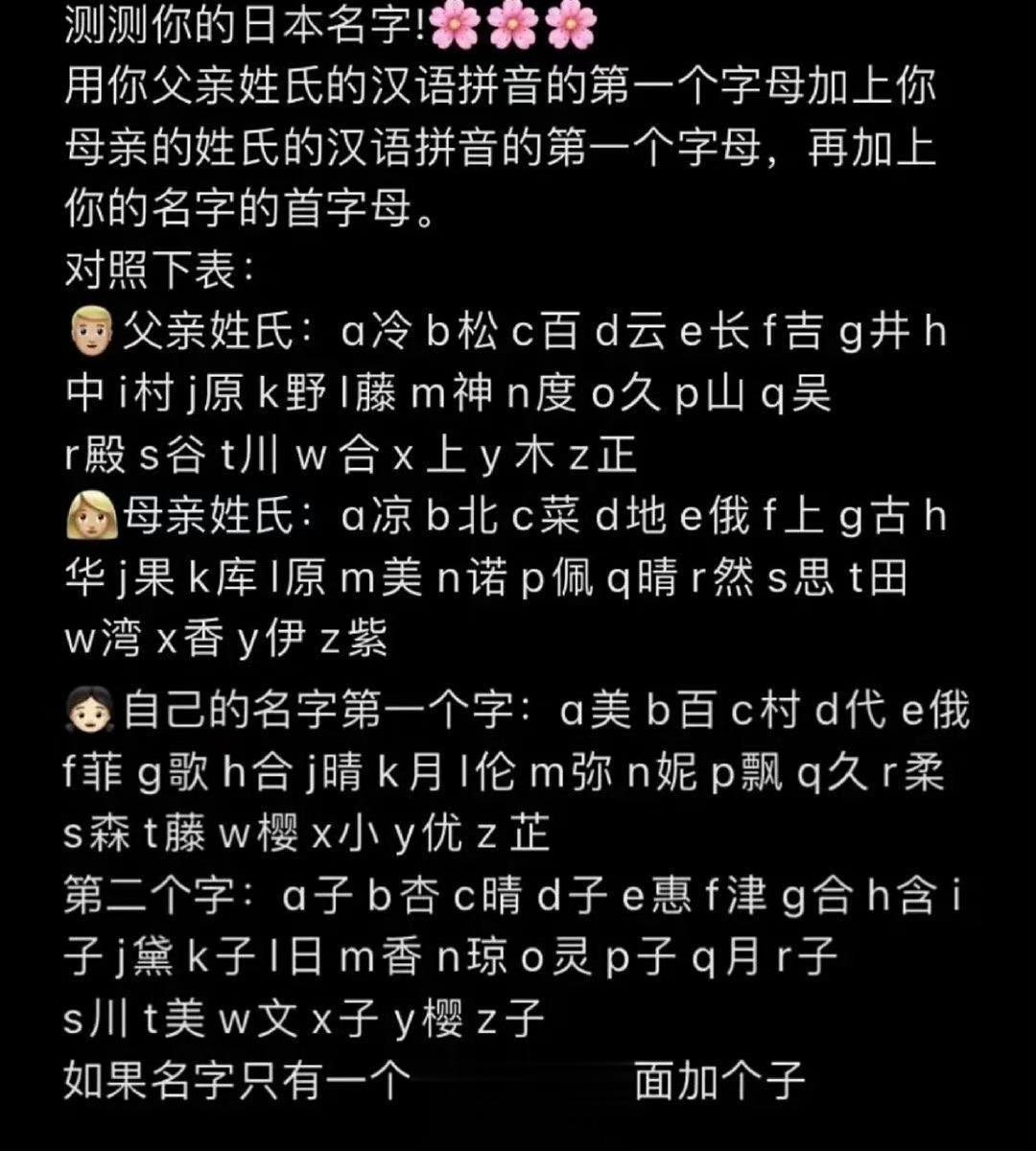 来测测你的日本名字 ​​​