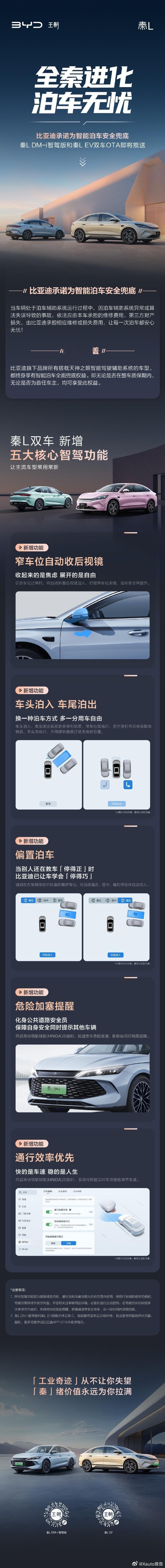 比亚迪秦L OTA新增近20项功能7月11日，比亚迪秦L迎来史上最大规模升级，将