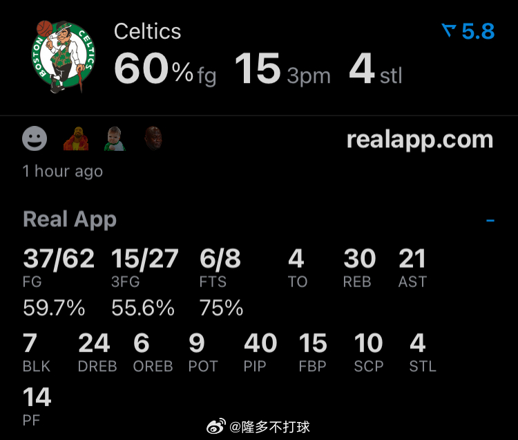 三分投一样多，罚球差快3倍，就这热火落后20分？凯尔特人vs热火