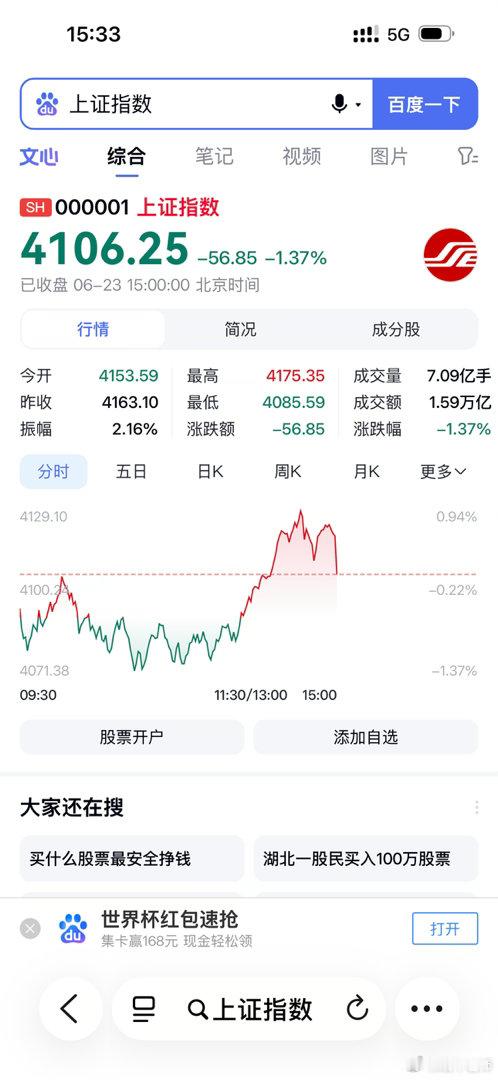 一举收复昨天的“得地”，人家是一举收复失地，它是在资金，情绪，量能都到位的时候，