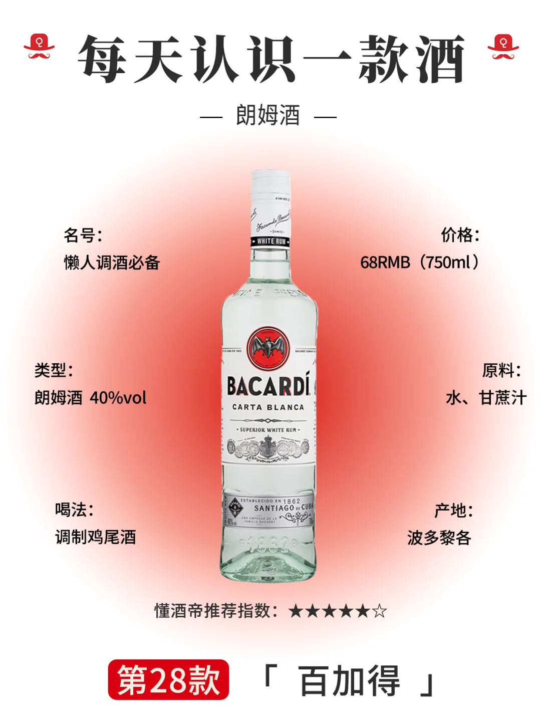 每天认识一款酒〡百加得：调酒必备神酒🍸