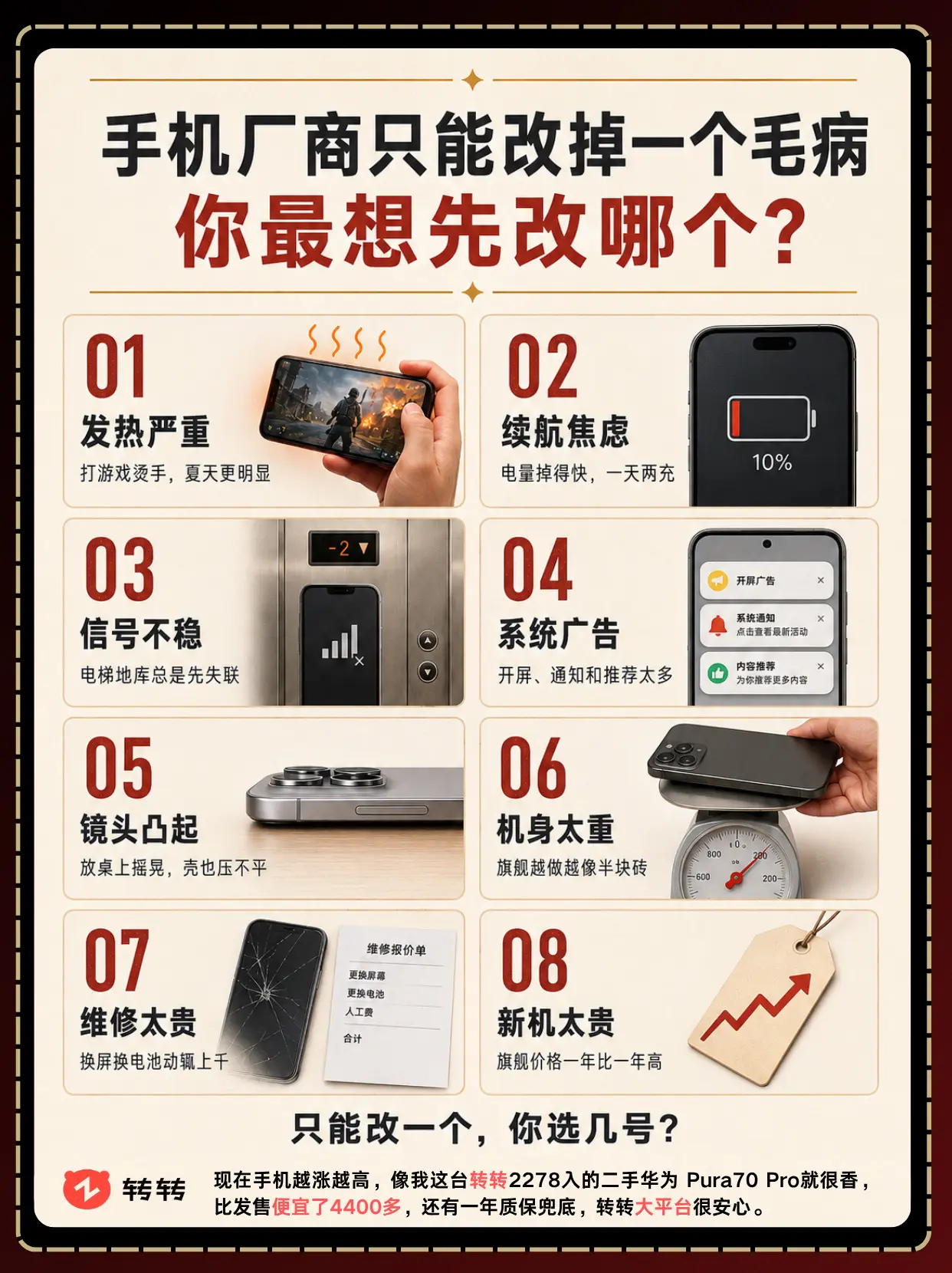 如果手机厂商只能改一个毛病，你选谁？发热严重、续航焦虑、信号不稳、系统...