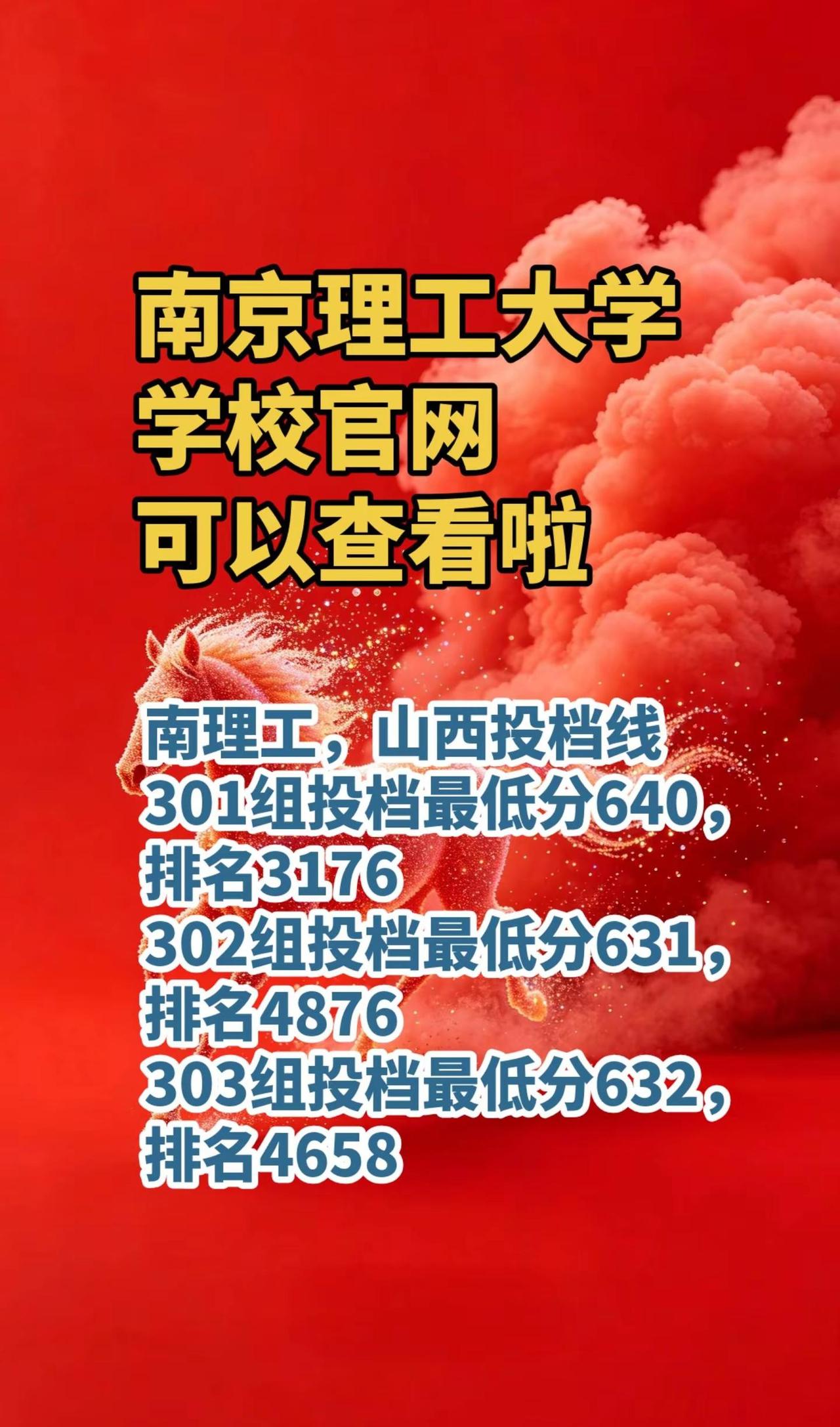 🎓南理工山西投档线出了！301组640。🎓南理工山西投档线来啦！301组64