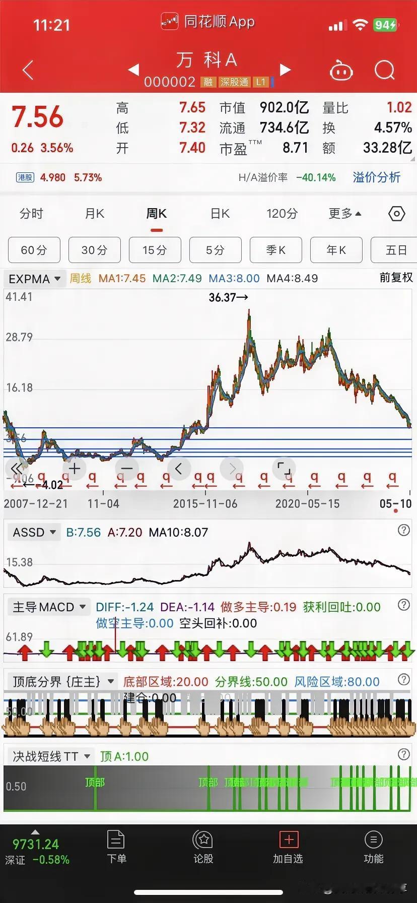 市场大多数人都是右侧交易者，极少数左侧交易者，因为熊市下跌没有底。

但市场大多