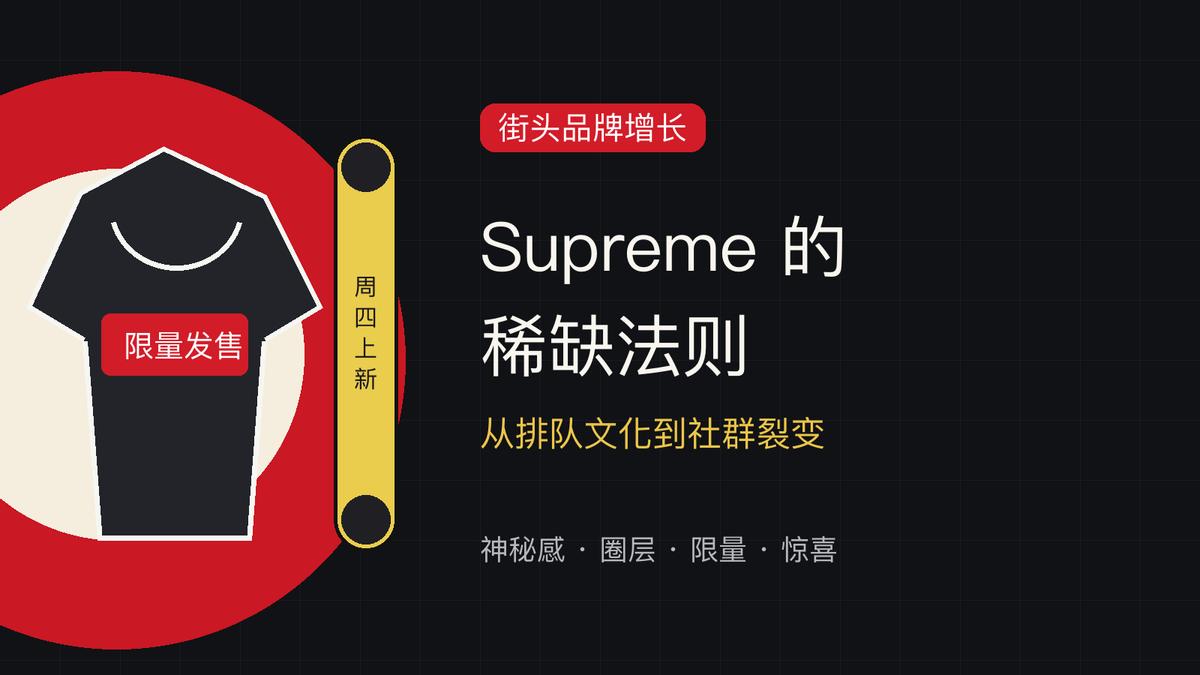 纽约Lafayette街角，清晨5点队伍已经绕过两个街区。Supreme的创始人