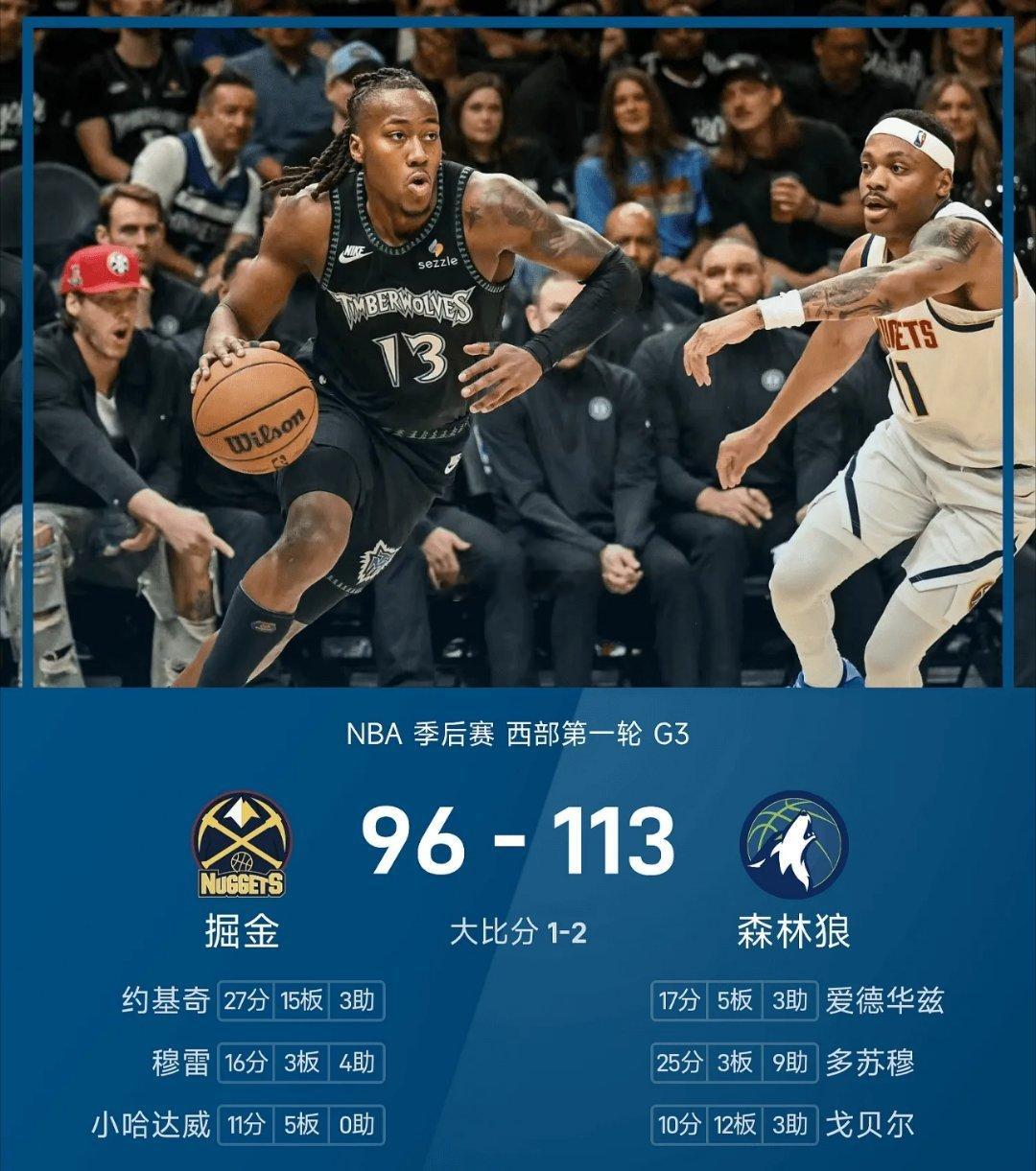 北京时间4月24日，NBA季后赛首轮G3，掘金客场96-113惨败给森林狼，系列