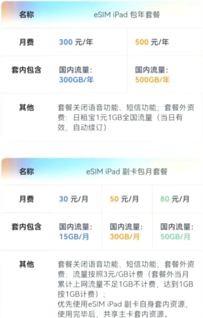 偷摸干大事，苹果给中国客户小惊喜。今日凌晨，苹果公司宣布推出USB-C接口版Ap