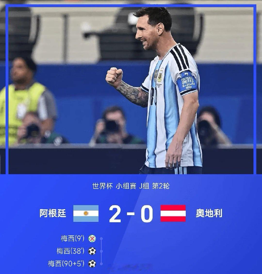 【足球快讯】06月23日讯 26赛季世界杯小组赛J组第2轮，阿根廷2-0战胜奥地