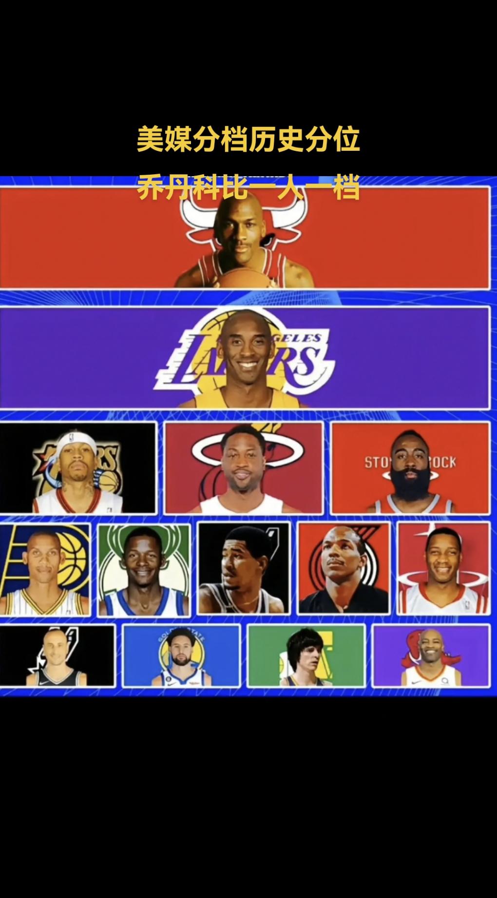 #抖音篮球 #nba球星盘点 分位一种乔丹一种科比还有就是其他，三个类型