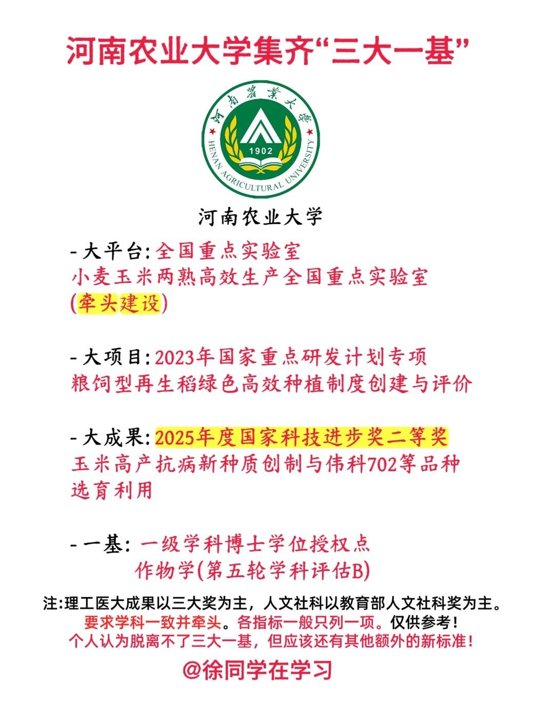 河南农业大学集齐“三大一基”！事关双一流
作为河南农业大学的老牌优势学科，作物学