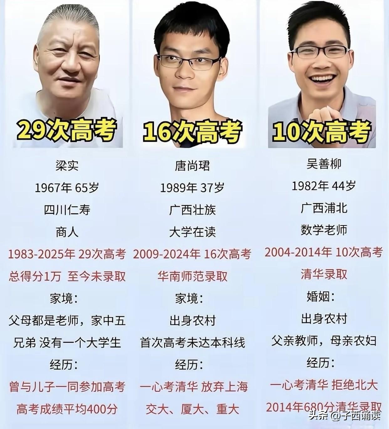 这三位高考钉钉子户，称得上中国高考史上的传奇吧？
