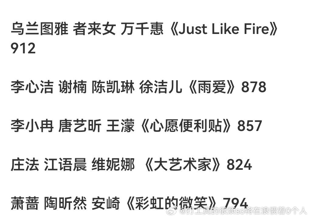抛开做票两天了也没懂为啥不是从当天晚上最低分的组淘汰 