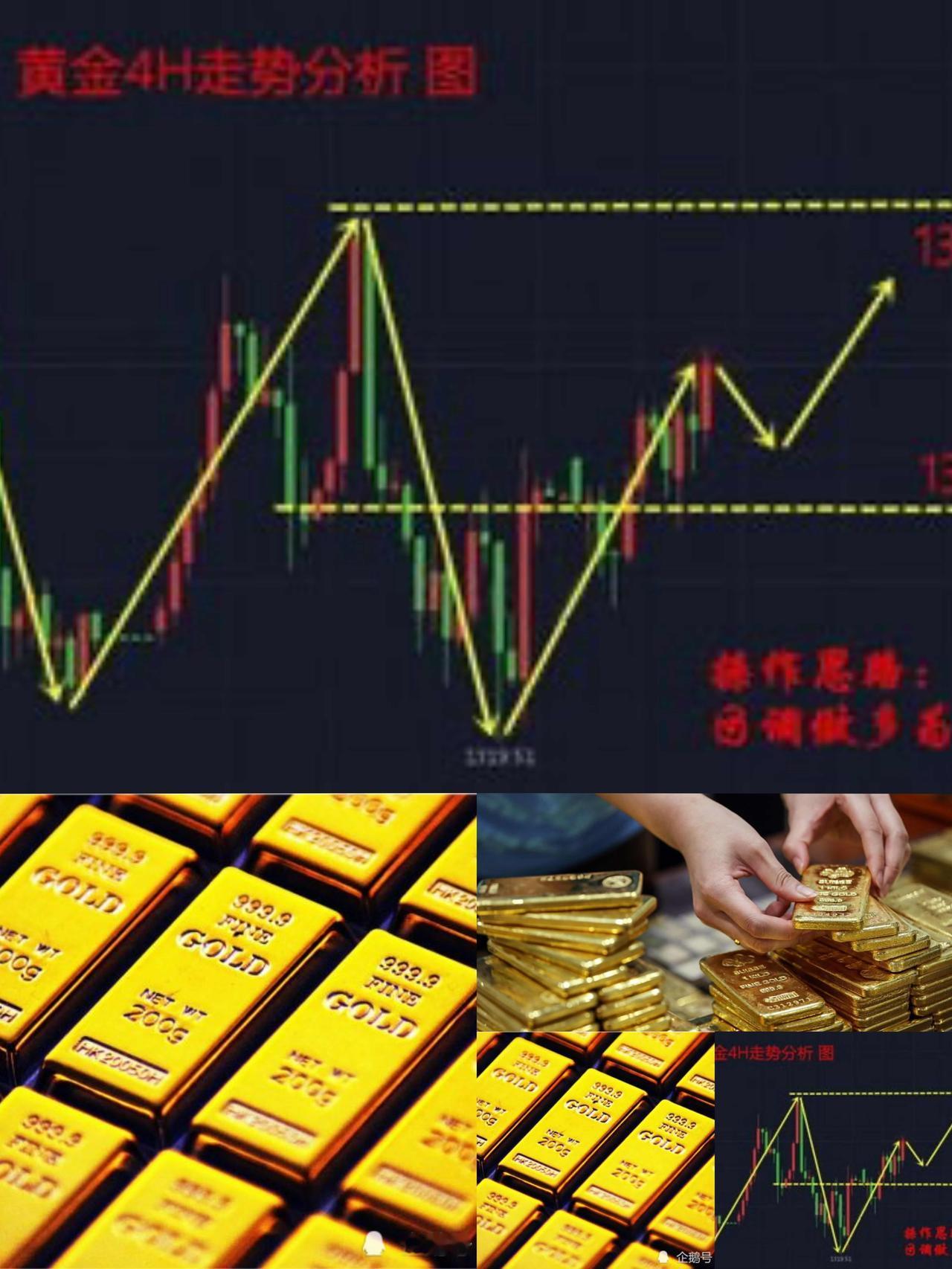 疯狂！铂金年内暴涨105%反超金银，成2025贵金属最强黑马

2025贵金属牛