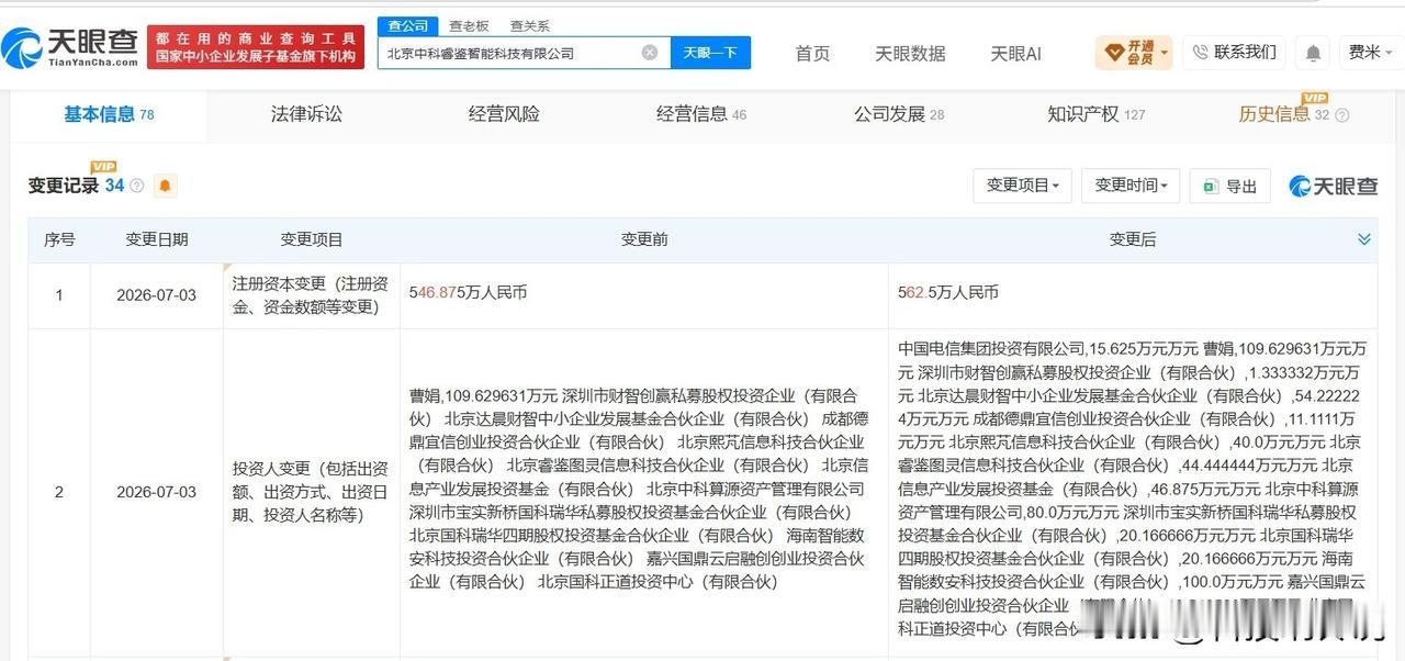 【中国电信入股中科睿鉴】
天眼查App显示，近日，北京中科睿鉴智能科技有限公司发
