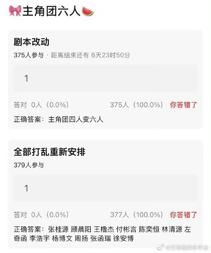 🍉网传我们的少年时代2角色，你期待谁？王橹杰 付彬言张桂源 顾晨阳杨博文 周扬