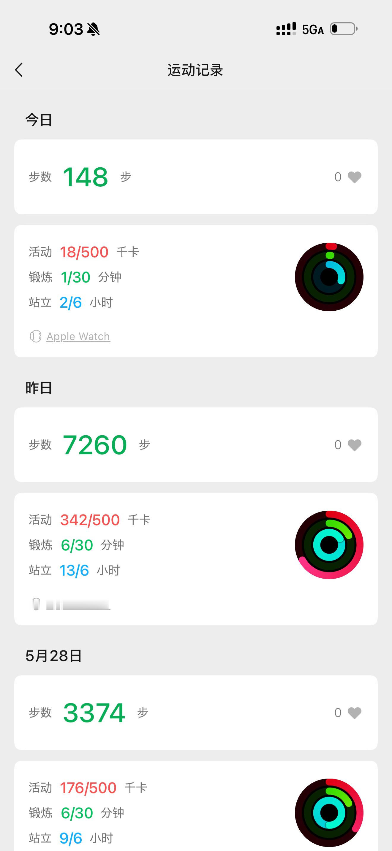 一起床眼睛肿成三眼皮了。腿软的不行看了一下昨天的步数嗯。有迹可循 