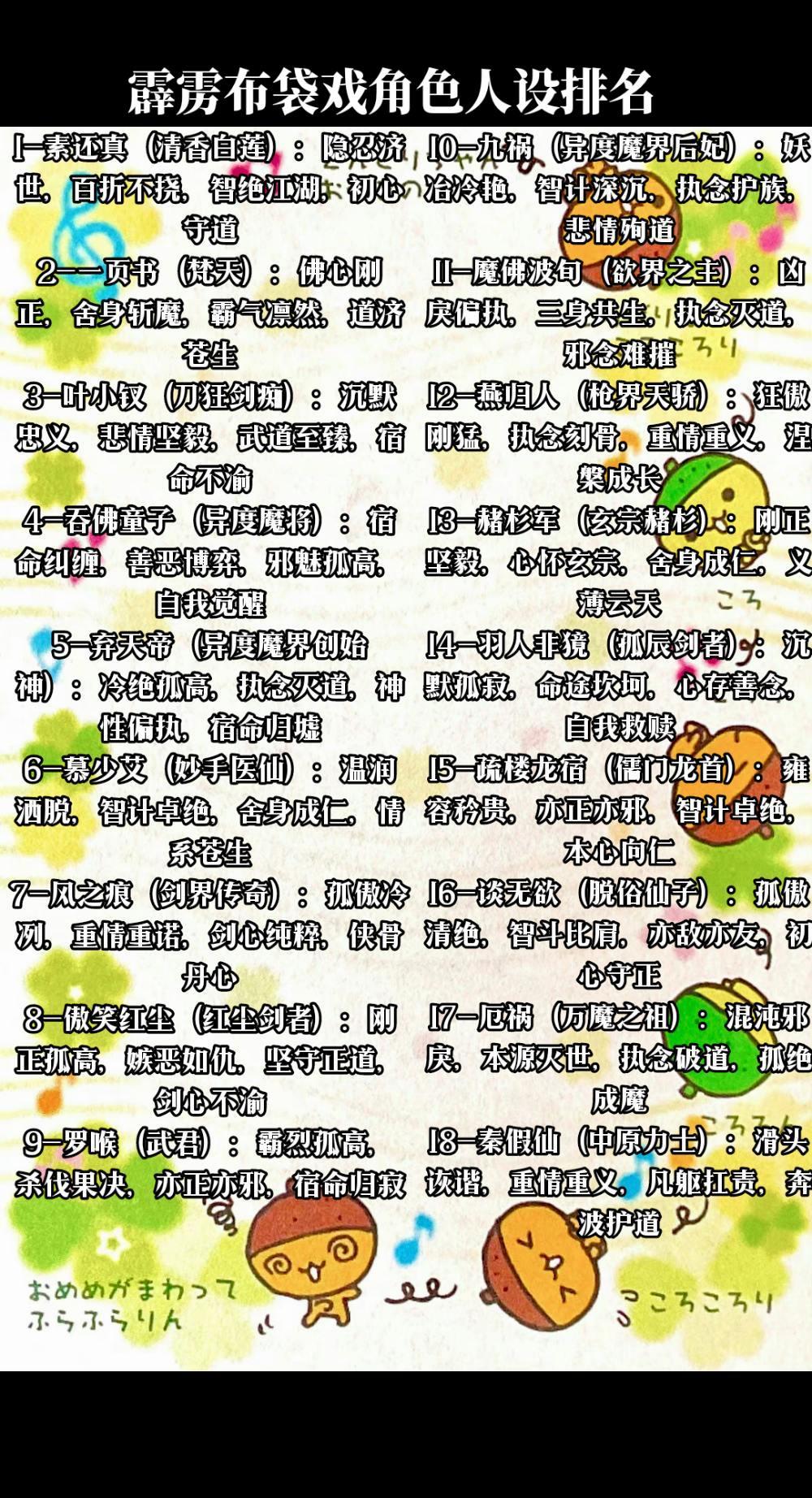 霹雳布袋戏角色人设前三十六位
